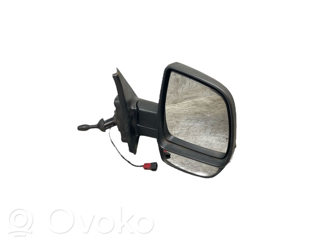 Spogulis (elektriski vadāms)
