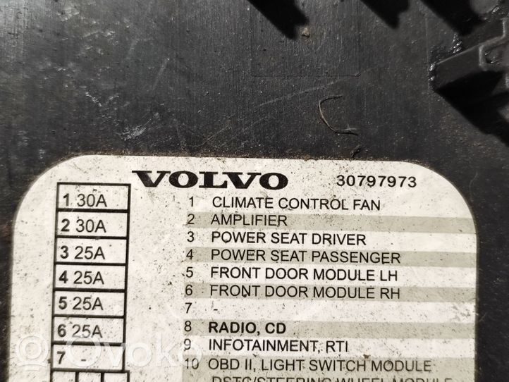 Volvo XC60 Kojelaudan sivupäätyverhoilu 30797973