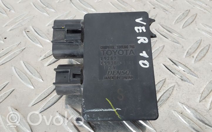 Toyota Verso Module de commande de ventilateur 8925712010