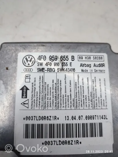 Audi A6 Allroad C6 Gaisa spilvenu vadības bloks 4F0959655B