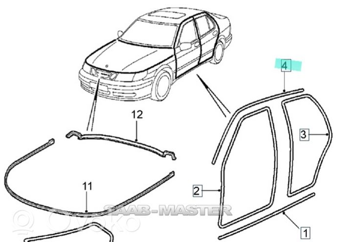 Saab 9-5 Gumowa uszczelka drzwi przednich 