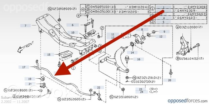 Subaru Forester SG Barra stabilizzatrice anteriore/barra antirollio 20401SA000