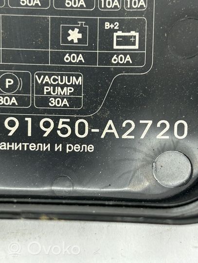 Hyundai Santa Fe Pokrywa skrzynki bezpieczników 91950A2720