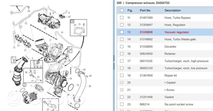 Volvo XC90 Vakuumventil Unterdruckventil Motorlager Motordämpfer 31339808