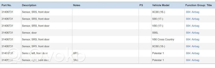 Volvo XC90 Wyłącznik poduszki powietrznej Airbag pasażera 31406731