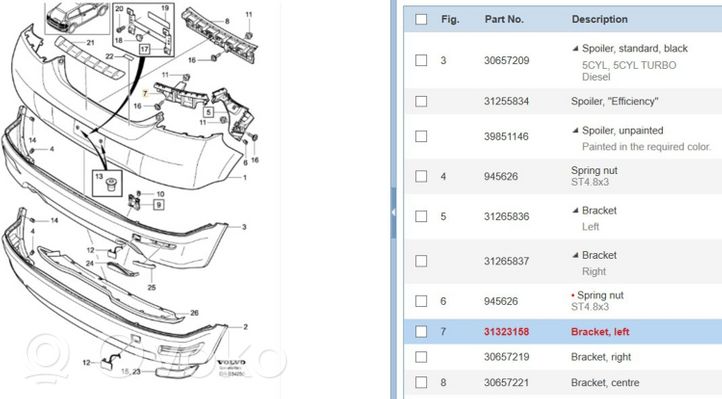 Volvo C70 Mocowanie narożnika zderzaka tylnego 30657218