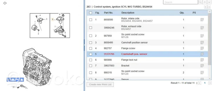 Volvo V50 Zawór sterujący / Ustawienia wałka rozrządu 30713485