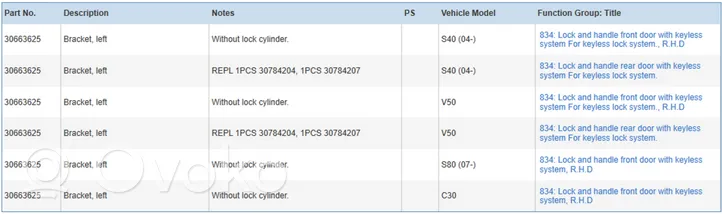 Volvo V50 Liukuoven ulkokahva 30663625