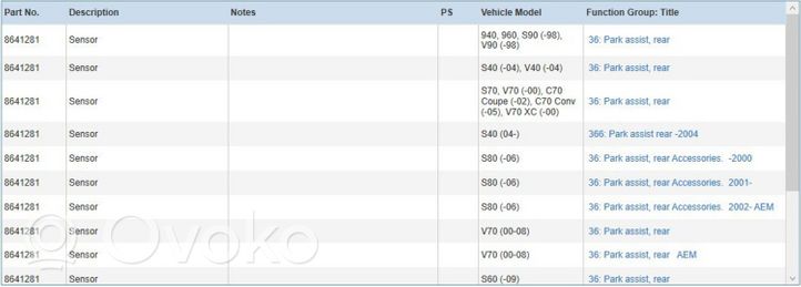 Volvo S60 Czujnik parkowania PDC 8641281