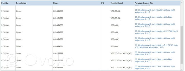 Volvo V70 Parte del faro 89000387