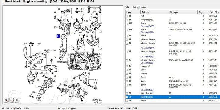 Saab 9-5 Support, suspension du moteur 5063300