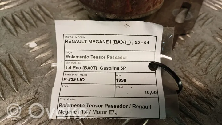 Renault Megane I Generatorius 