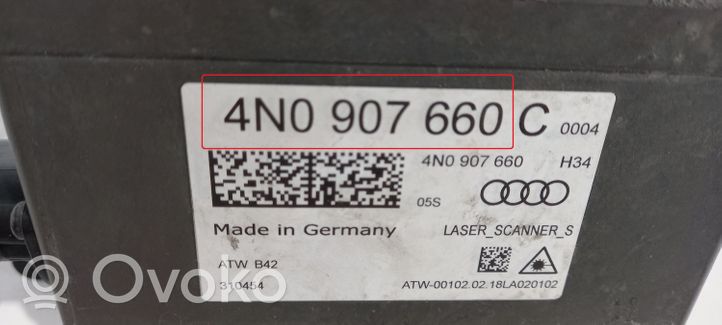 Audi A8 S8 D5 Sensore radar Distronic 4N0907660C