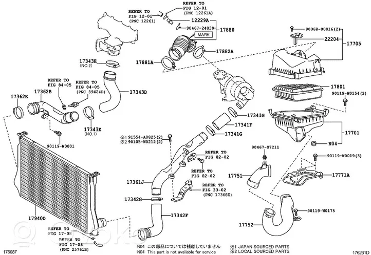 Toyota Verso Tubo flessibile mandata olio del turbocompressore turbo 173620R030