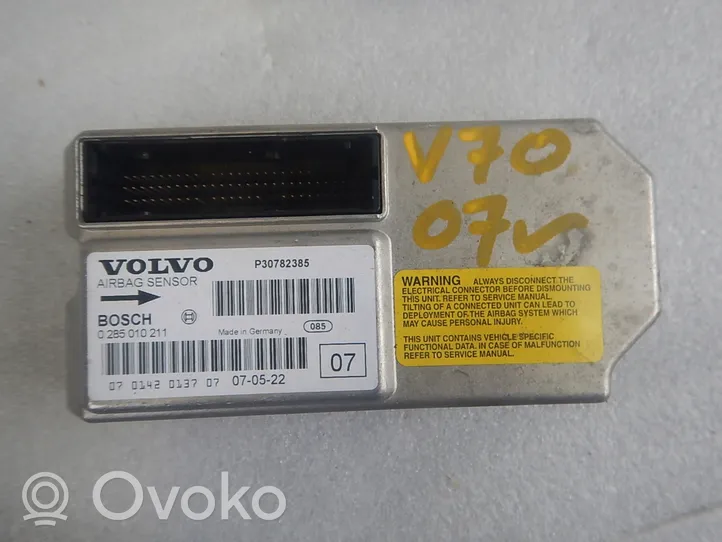 Volvo V70 Turvatyynysarja paneelilla 