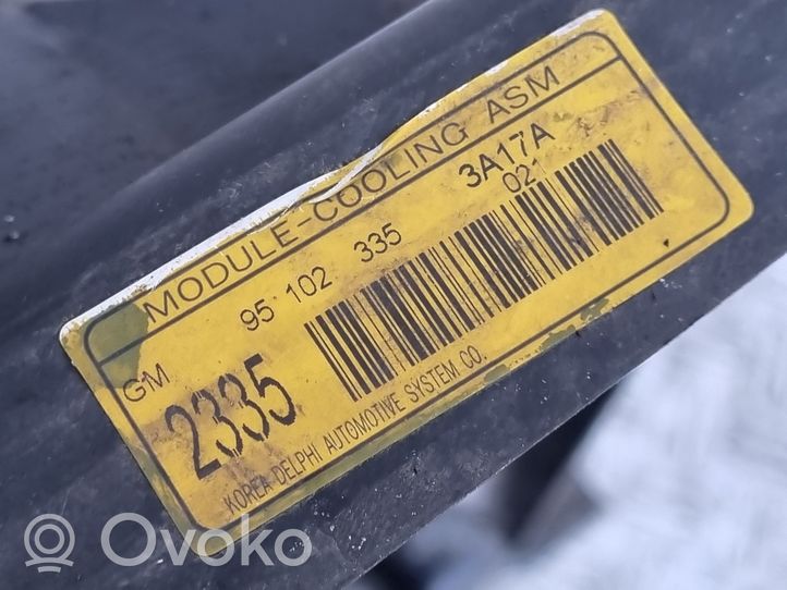 Opel Antara Ventilatoru komplekts 95102335