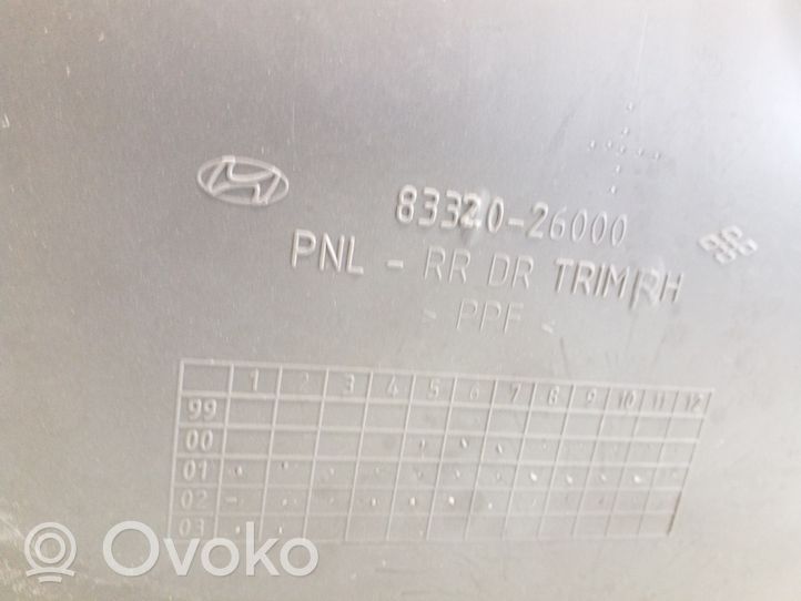 Hyundai Santa Fe Inne elementy wykończeniowe drzwi tylnych 8332026000