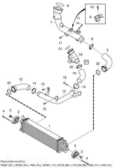 Volvo XC60 Tube d'admission de tuyau de refroidisseur intermédiaire 32325480