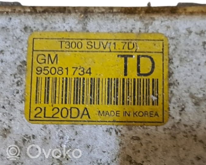 Opel Mokka Set del radiatore F00S3D2027