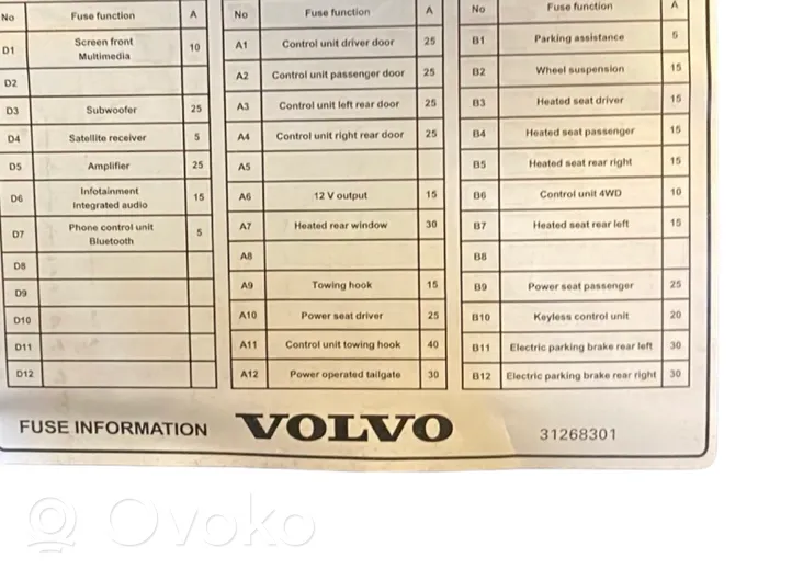 Volvo XC60 Panneau, garniture de coffre latérale 30721204