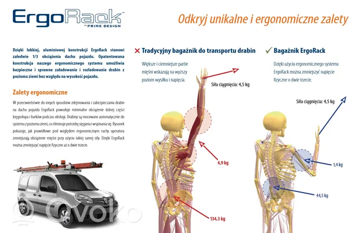 Fiat Doblo III Bagażnik dachowy 