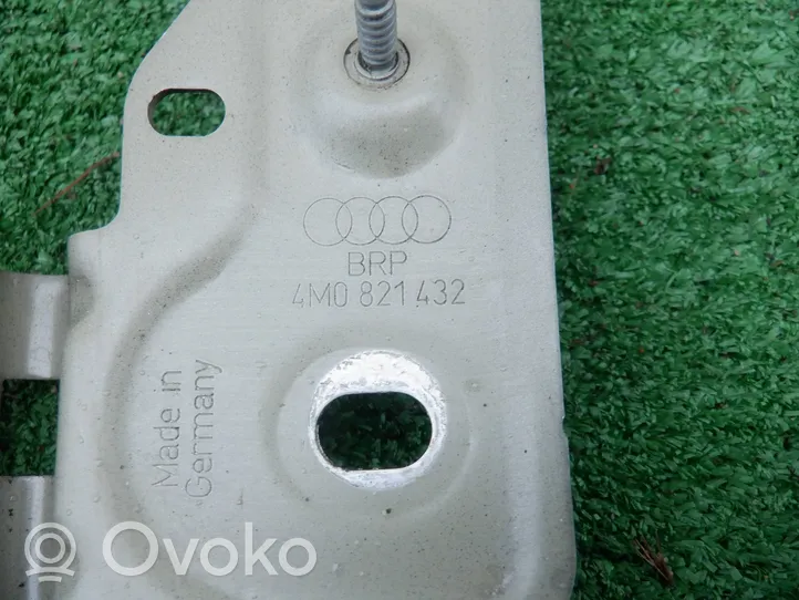 Audi Q7 4M Uchwyt / Mocowanie błotnika przedniego 4M0821432