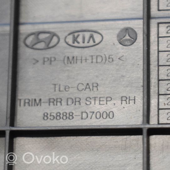 Hyundai Tucson TL Kynnysverhoilusarja (sisä) 85888D7000