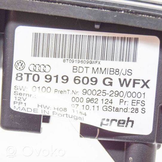 Audi Q5 SQ5 Panel radia 8T0919609G