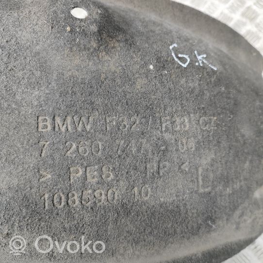 BMW 4 F36 Gran coupe Nadkole tylne 7260747