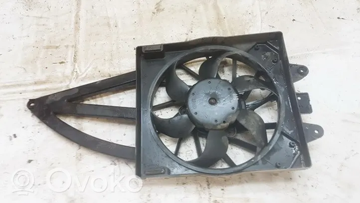 Fiat Panda II Convogliatore ventilatore raffreddamento del radiatore 874117J