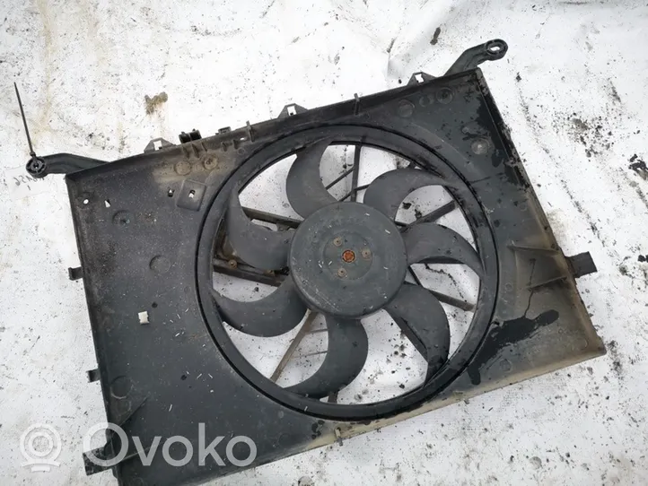 Volvo S80 Kale ventilateur de radiateur refroidissement moteur 30636445