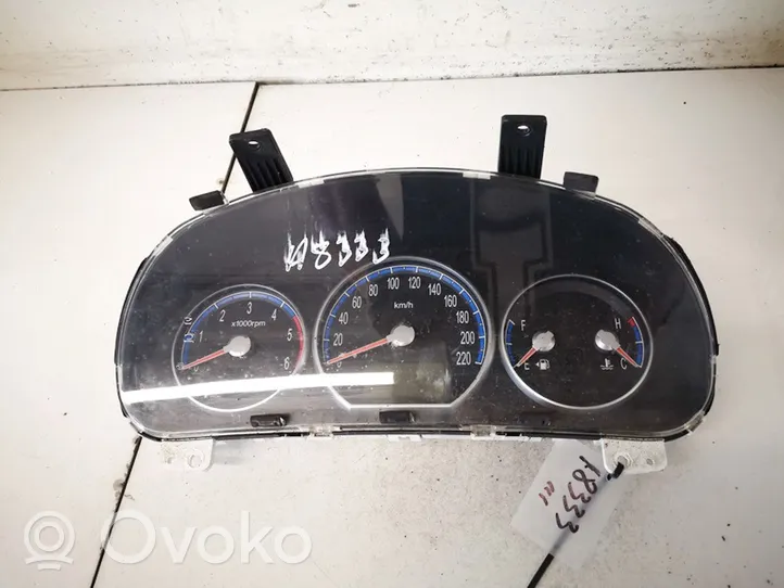 Hyundai Santa Fe Speedometer (instrument cluster) 940032b650