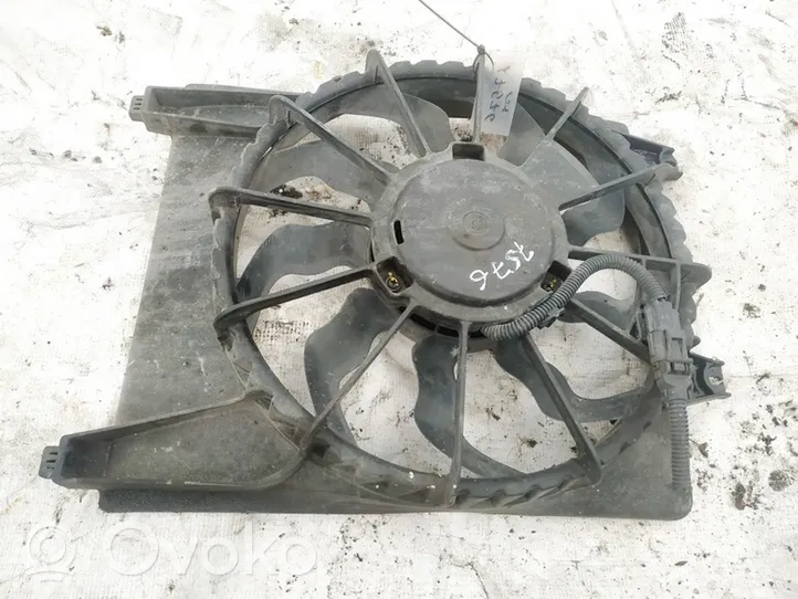 Hyundai Santa Fe Radiator cooling fan shroud 