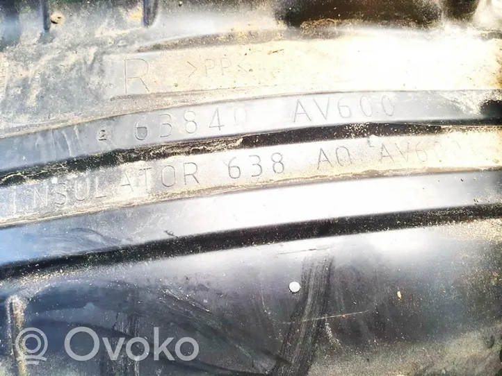 Nissan Primera Etupyörän sisälokasuojat 63840av600