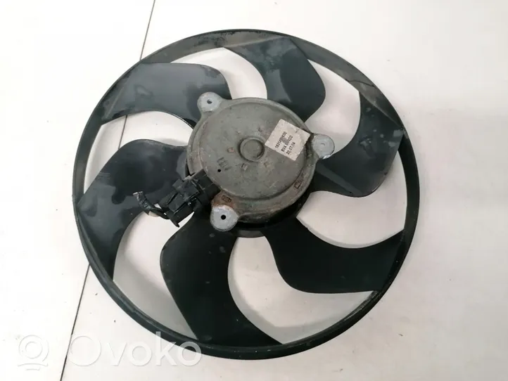 Nissan Micra Convogliatore ventilatore raffreddamento del radiatore 1831450k00