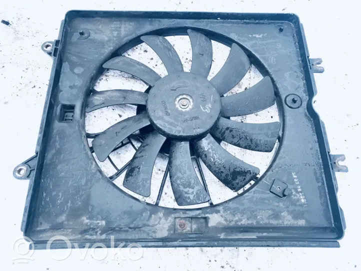 Honda CR-V Radiator cooling fan shroud 