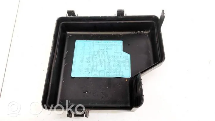 Hyundai Santa Fe Fuse box cover 