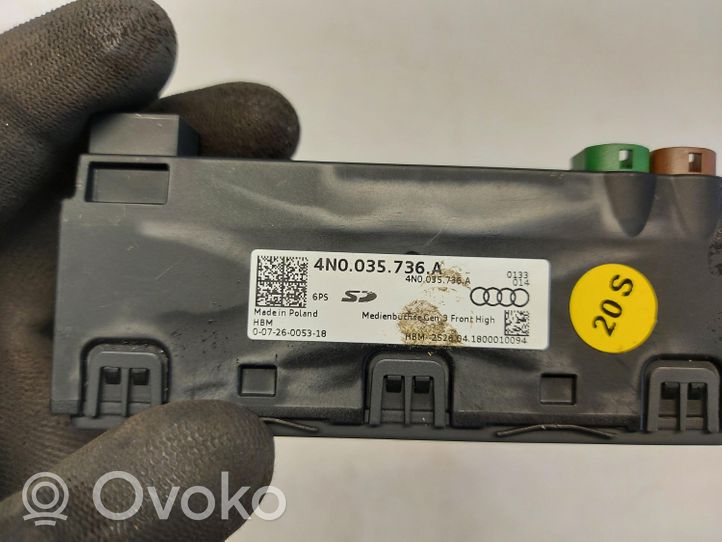 Audi A8 S8 D5 Gniazdo / Złącze USB 4N0035736A