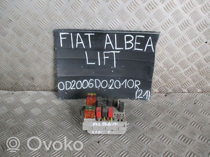 Fiat Albea Sulakerasiasarja 