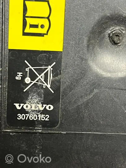 Volvo XC70 Priekinio žibinto dangtelis 30760152