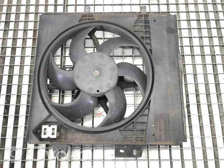 Citroen C3 Kit ventilateur 