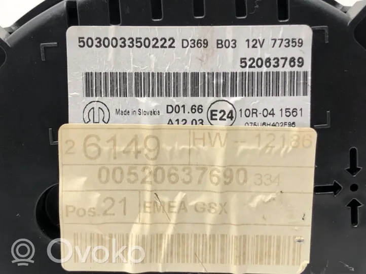 Fiat 500X Tachimetro (quadro strumenti) 52063769