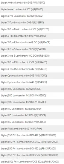 Ligier OptiMax Jäähdyttimen lauhdutin 1104