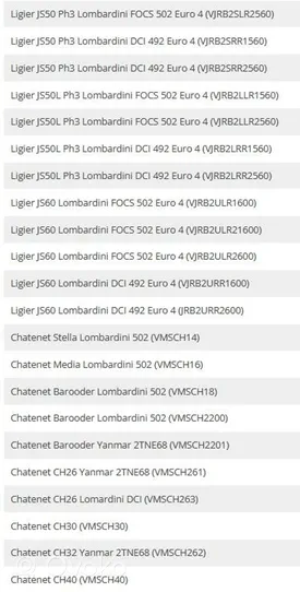 Chatenet CH26 CH28 CH30 Soufflet de biellette de direction MC72