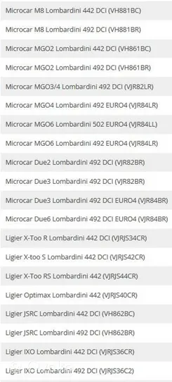 Ligier JS 50 Coperchio del filtro dell’olio 1010476
