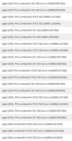 Ligier JS 50 Bremžu kluči (priekšējie) 1008464