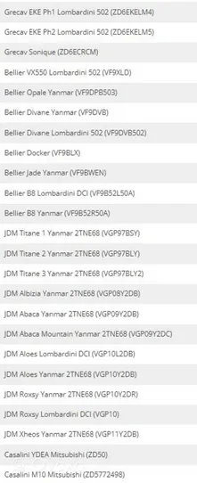 Ligier OptiMax Vetoakselin sisempi vakionopeusnivel 22.04.13