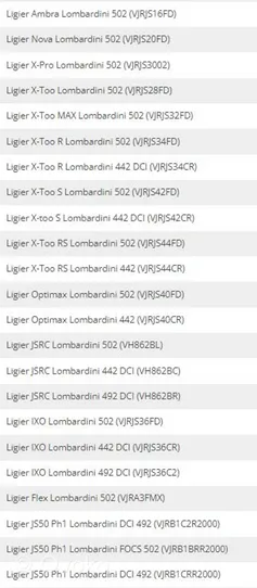 Ligier IXO Vidinis pusašio šarnyras (granata) 22.04.13
