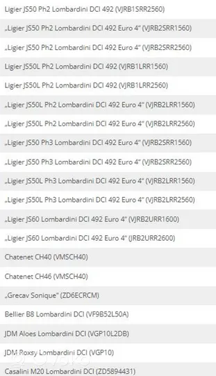 Ligier IXO Болты крепления 1862152