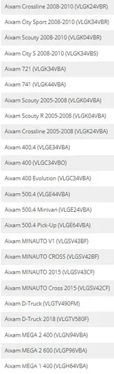 Aixam Crossline Laturin hihna 129430-42290